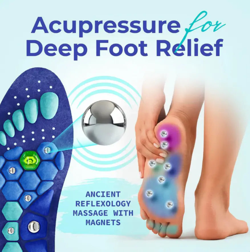 Dr.Sole™ Magnetic Acupressure Insoles
