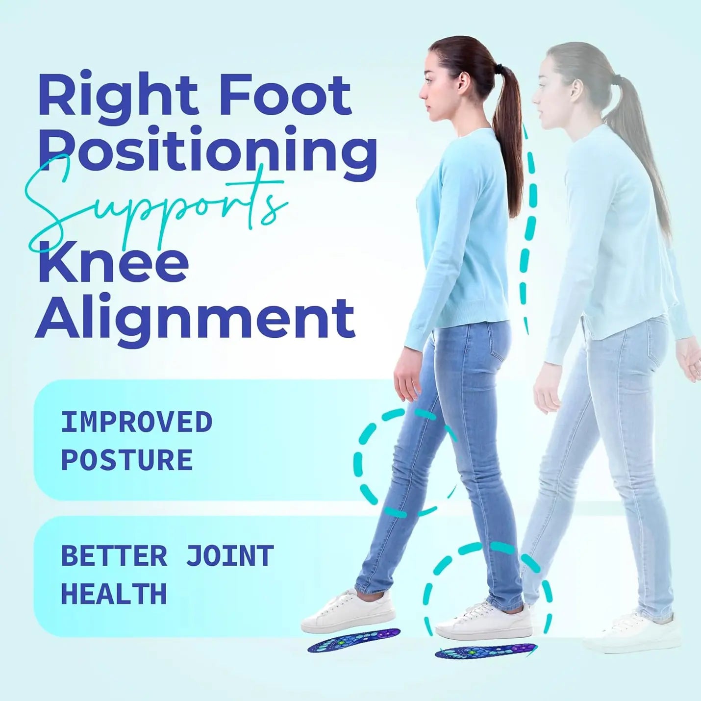 Dr.Sole™ Magnetic Acupressure Insoles