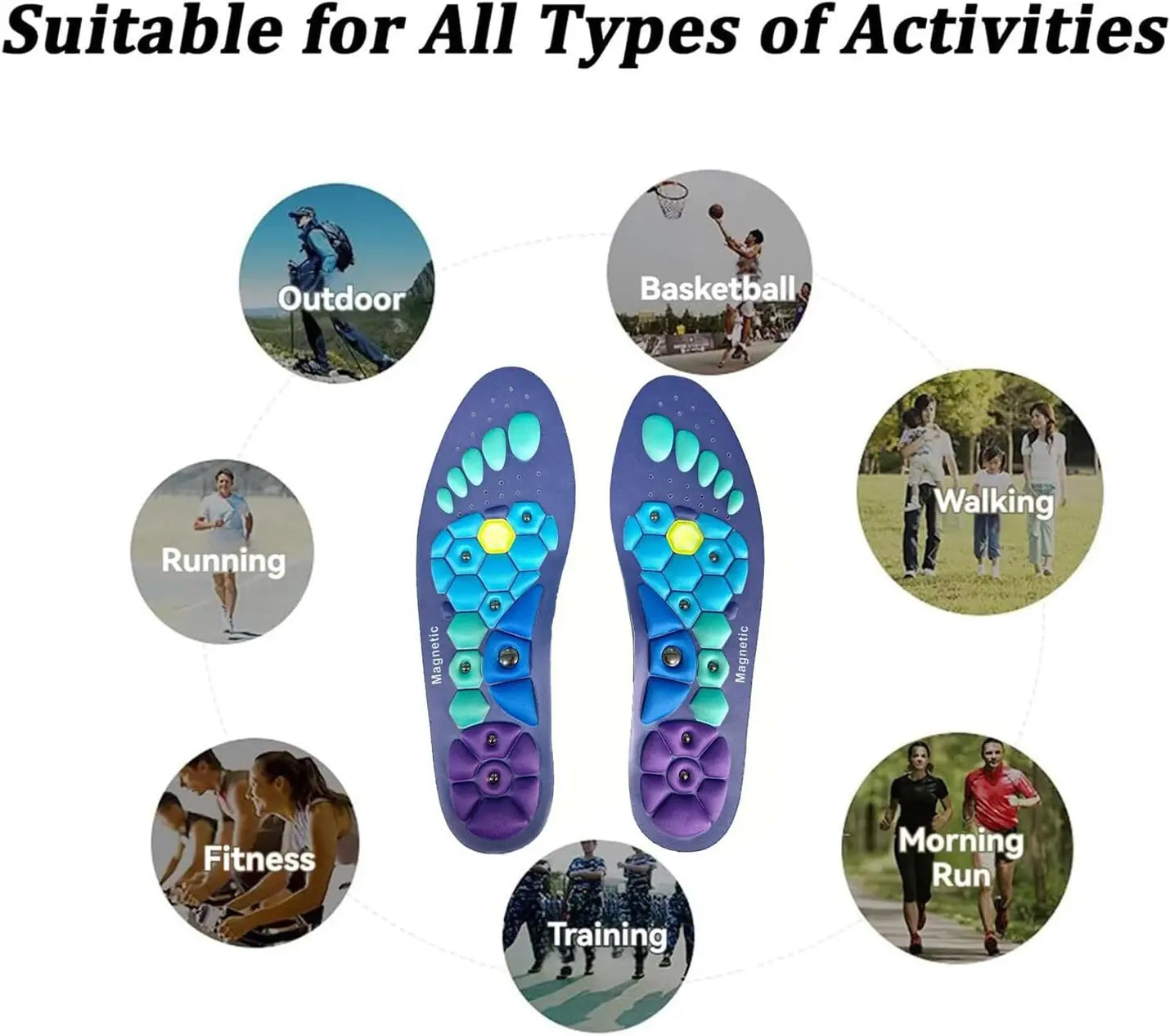 Dr.Sole™ Magnetic Acupressure Insoles
