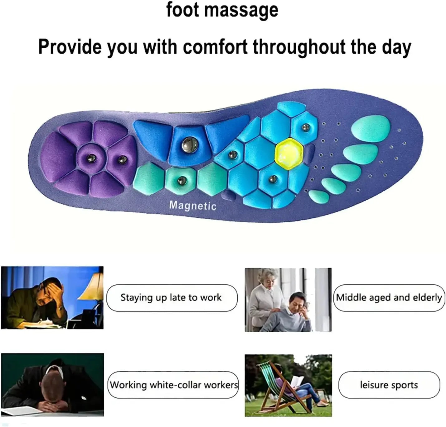 Dr.Sole™ Magnetic Acupressure Insoles